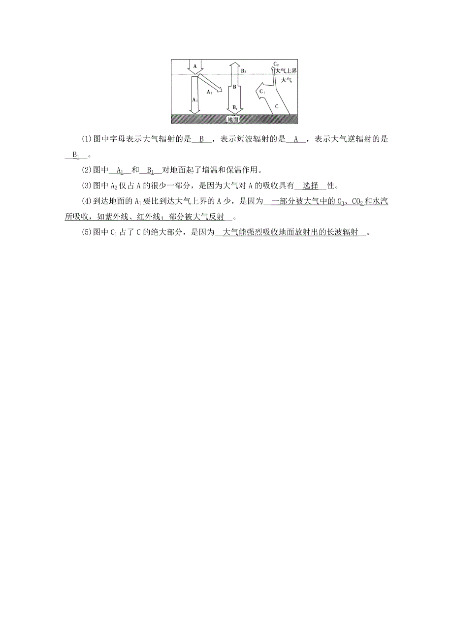 2020新教材高中地理 第二章 地球上的大气 第2节 第1课时 大气受热过程和热力环流达标检测（含解析）新人教版必修第一册.doc_第3页