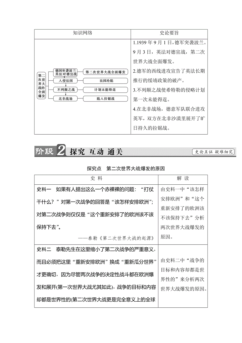 2016-2017学年高二历史选修三学案：（人教版）第3单元 第二次世界大战 第4课 WORD版含答案.doc_第3页