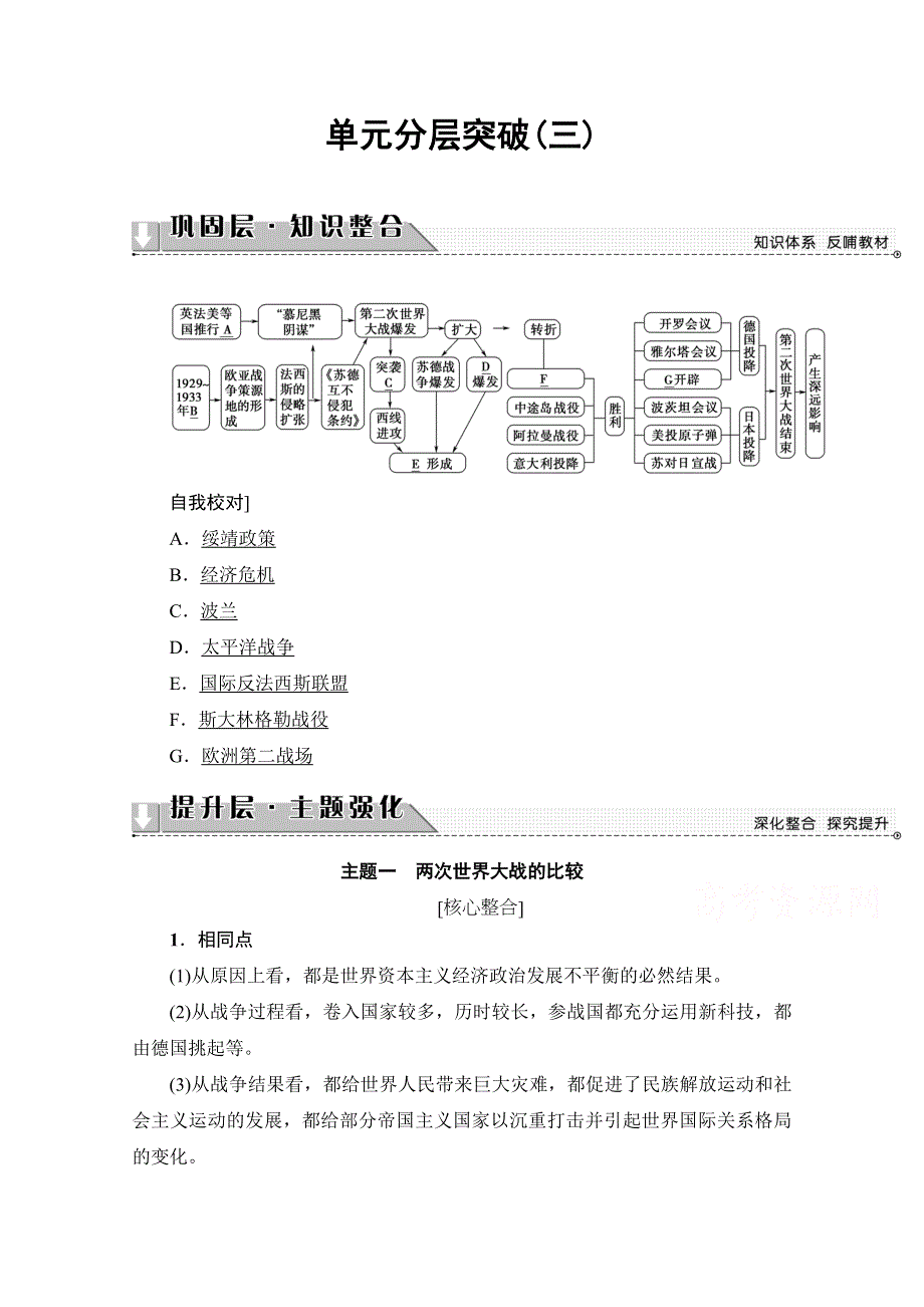 2016-2017学年高二历史选修三学案：（人教版）第3单元 第二次世界大战 单元分层突破 WORD版含答案.doc_第1页