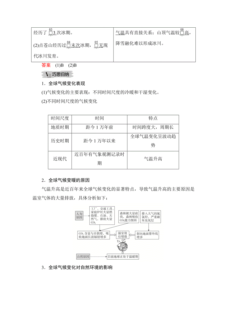 2021届高考地理一轮创新教学案：第十讲 第32课时 全球气候变化 WORD版含解析.doc_第3页