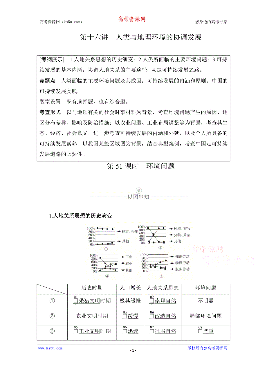 2021届高考地理一轮创新教学案：第十六讲 第51课时 环境问题 WORD版含解析.doc_第1页