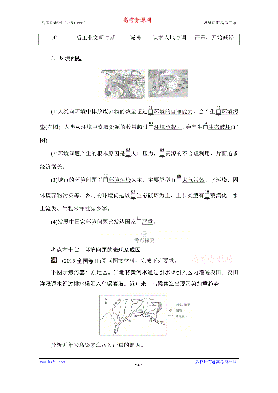 2021届高考地理一轮创新教学案：第十六讲 第51课时 环境问题 WORD版含解析.doc_第2页