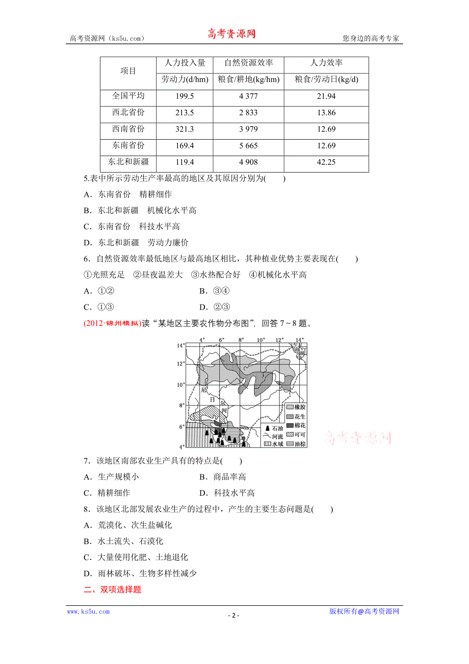 《江苏专版》2014三维设计地理一轮复习 课时跟踪检测(二十二)　农业的区位选择.doc_第2页