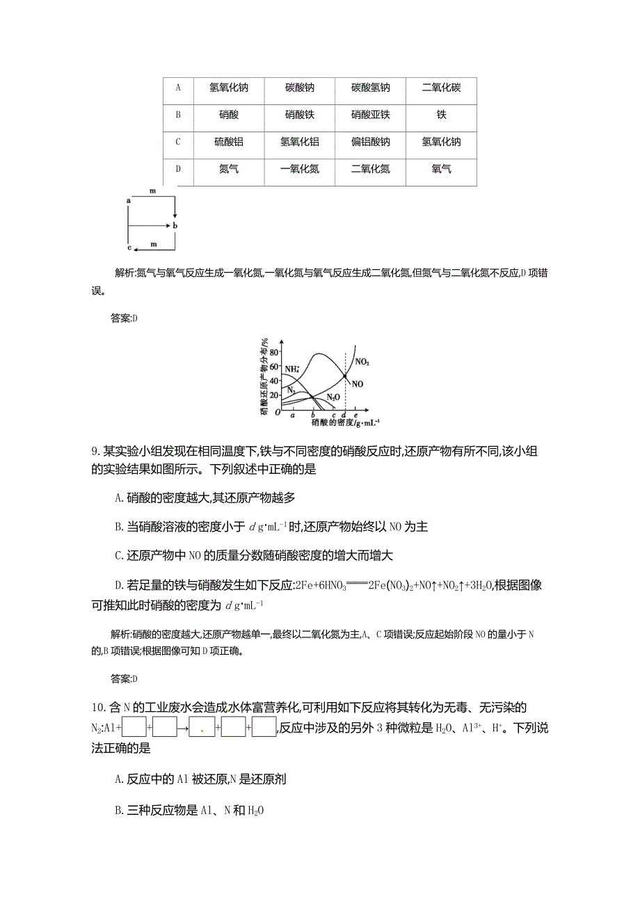 《全国100所名校单元测试示范卷》高三化学（人教版 东部1）2016一轮复习备考：第三单元 化学物质及其变化（教师用卷）.doc_第3页