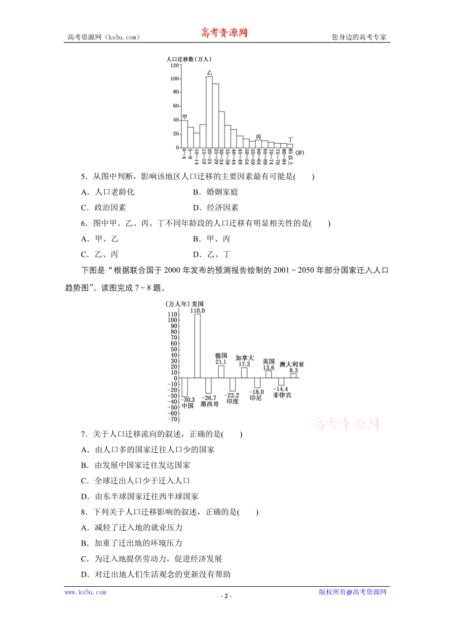 《江苏专版》2014三维设计地理一轮复习 课时跟踪检测(十九)　人口迁移.doc_第2页