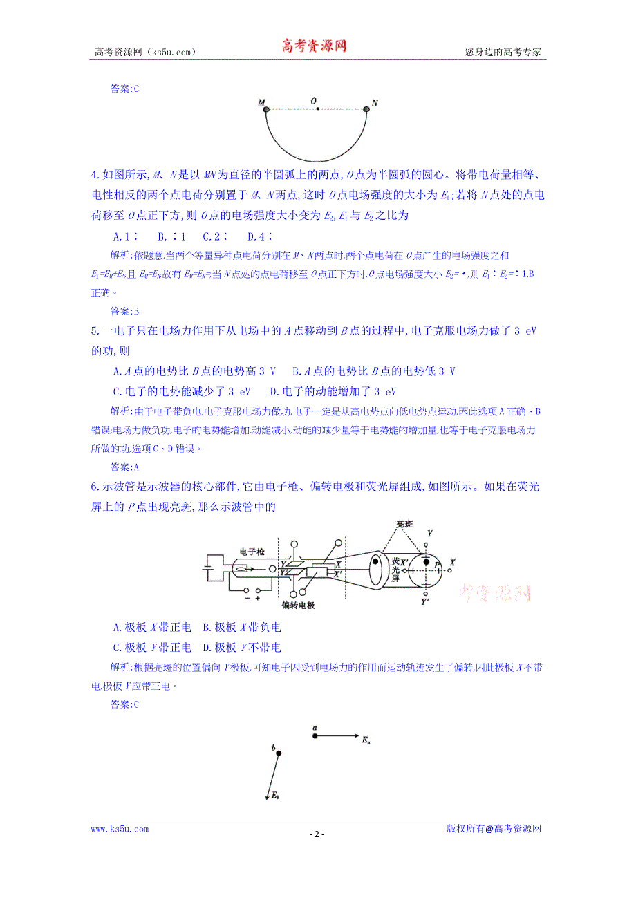 《全国100所名校单元测试示范卷》高三物理（人教版 西部）一轮复习备考：第九单元 静电场（教师用卷）.doc_第2页