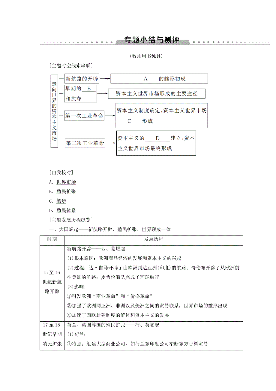 2018秋人民版高中历史必修二同步学案：专题5 走向世界的资本主义市场 专题小结与测评 WORD版含答案.doc_第1页