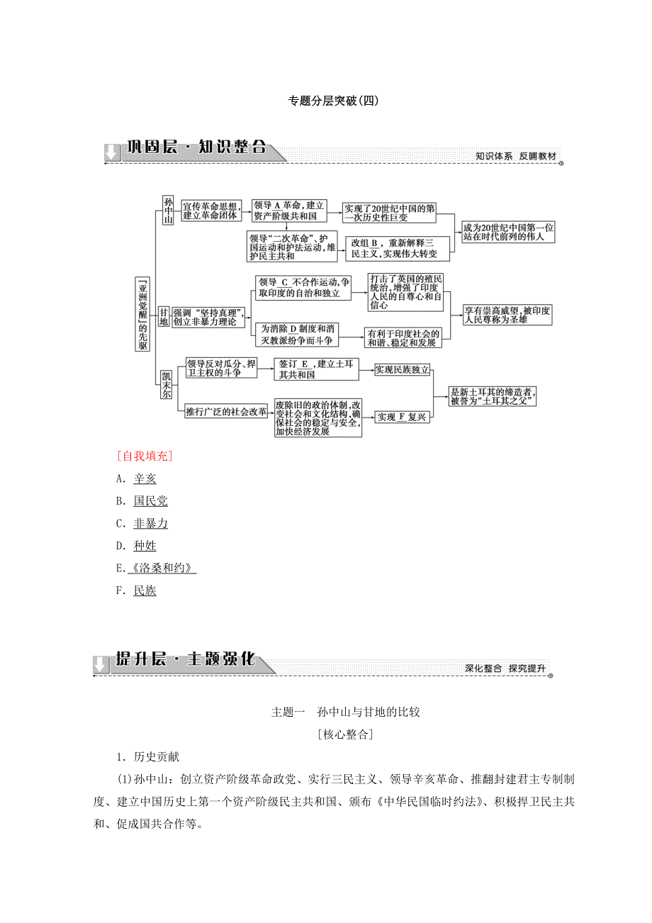 2018秋人民版高中历史选修四同步学案：专题 4亚洲”觉醒“的先驱 专题分层突破4 WORD版含答案.doc_第1页