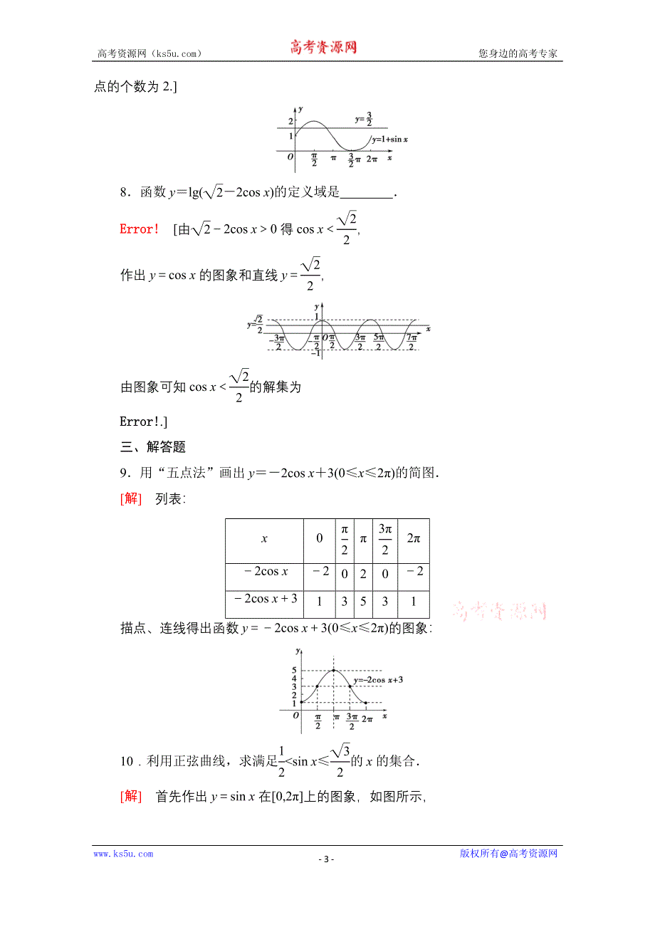 2020-2021学年数学人教A版必修4课时分层作业8 正弦函数、余弦函数的图象 WORD版含解析.doc_第3页