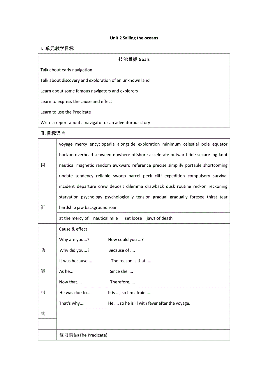 人教版高中英语选修9教案：UNIT 2 SAILING THE OCEANSGRAMMAR .doc_第1页