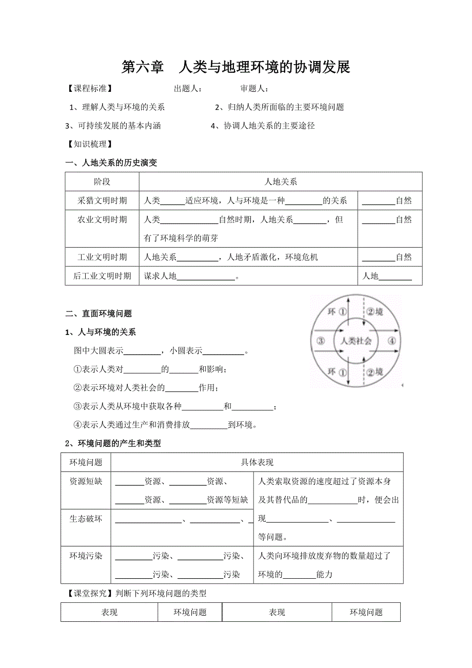 广东省佛山市三水区实验中学高中地理必修二导学案：第六章 人类与地理环境的协调发展 WORD版无答案.doc_第1页