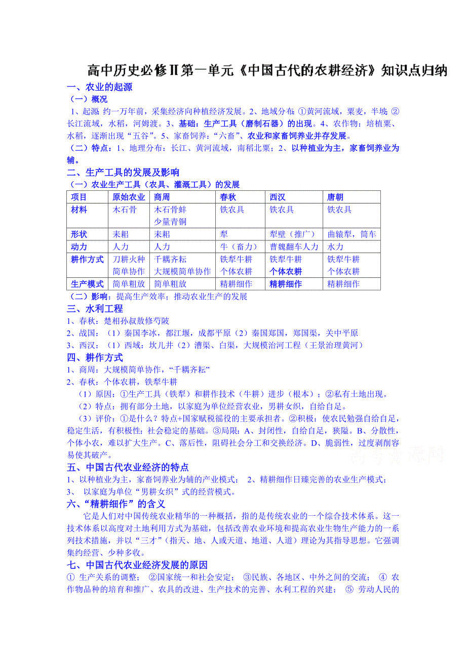 广东省佛山市三水区实验中学高中历史必修2第一单元知识点归纳.doc_第1页