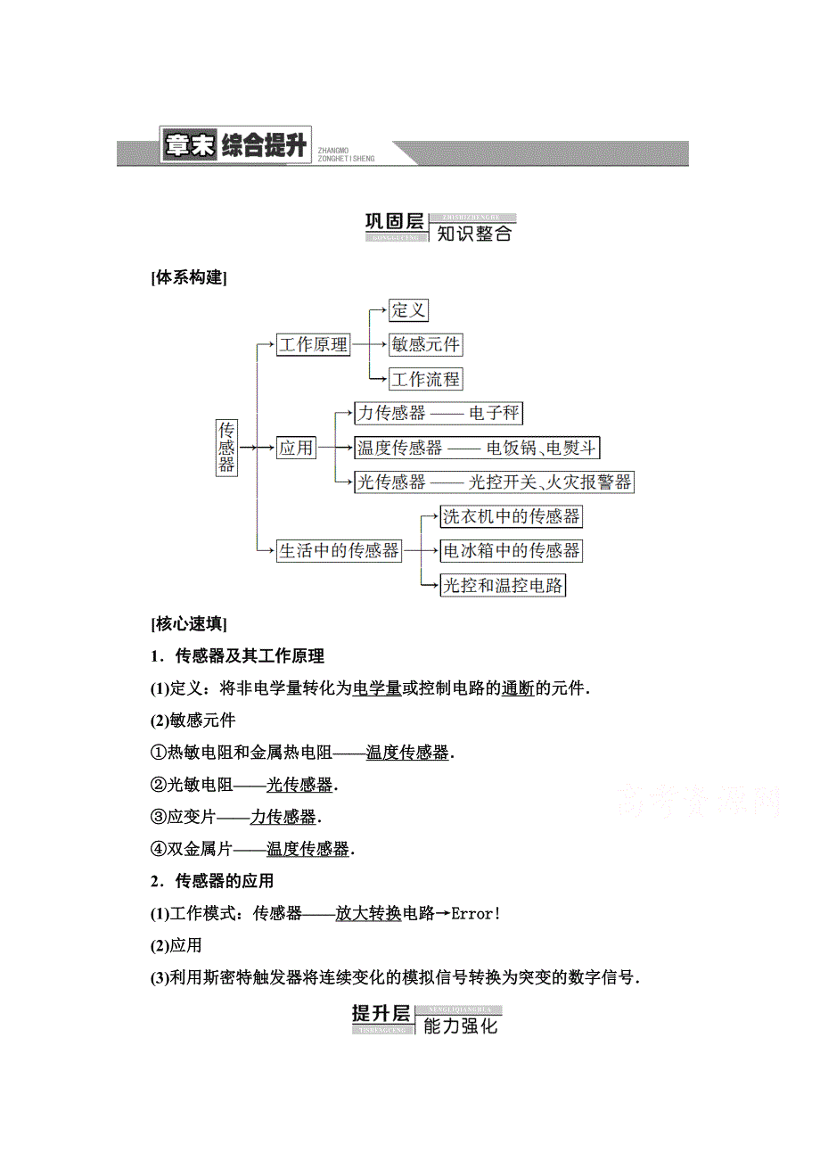 2020-2021学年教科版高中物理选修3-2学案：第三章　传感器 章末综合提升 WORD版含解析.doc_第1页