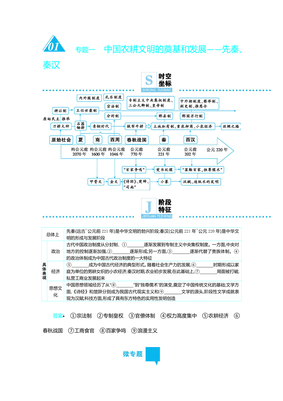 2020年高考高三历史二轮专题复习文档：专题1中国农耕文明的奠基和发展 微专题1 WORD版含答案.doc_第1页