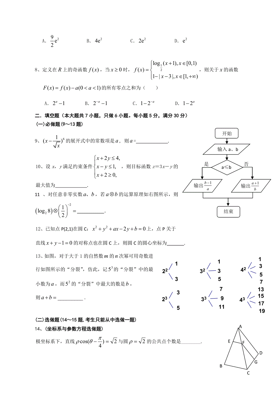 广东省仁化中学2011届高三5月份模拟考试（数学理）.doc_第2页