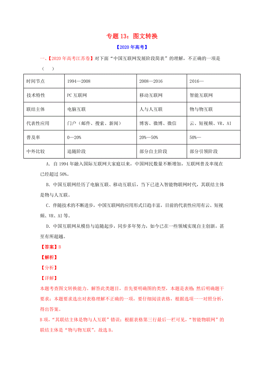 2020年高考语文真题模拟题汇编——专题13 图文转换（含解析）.doc_第1页