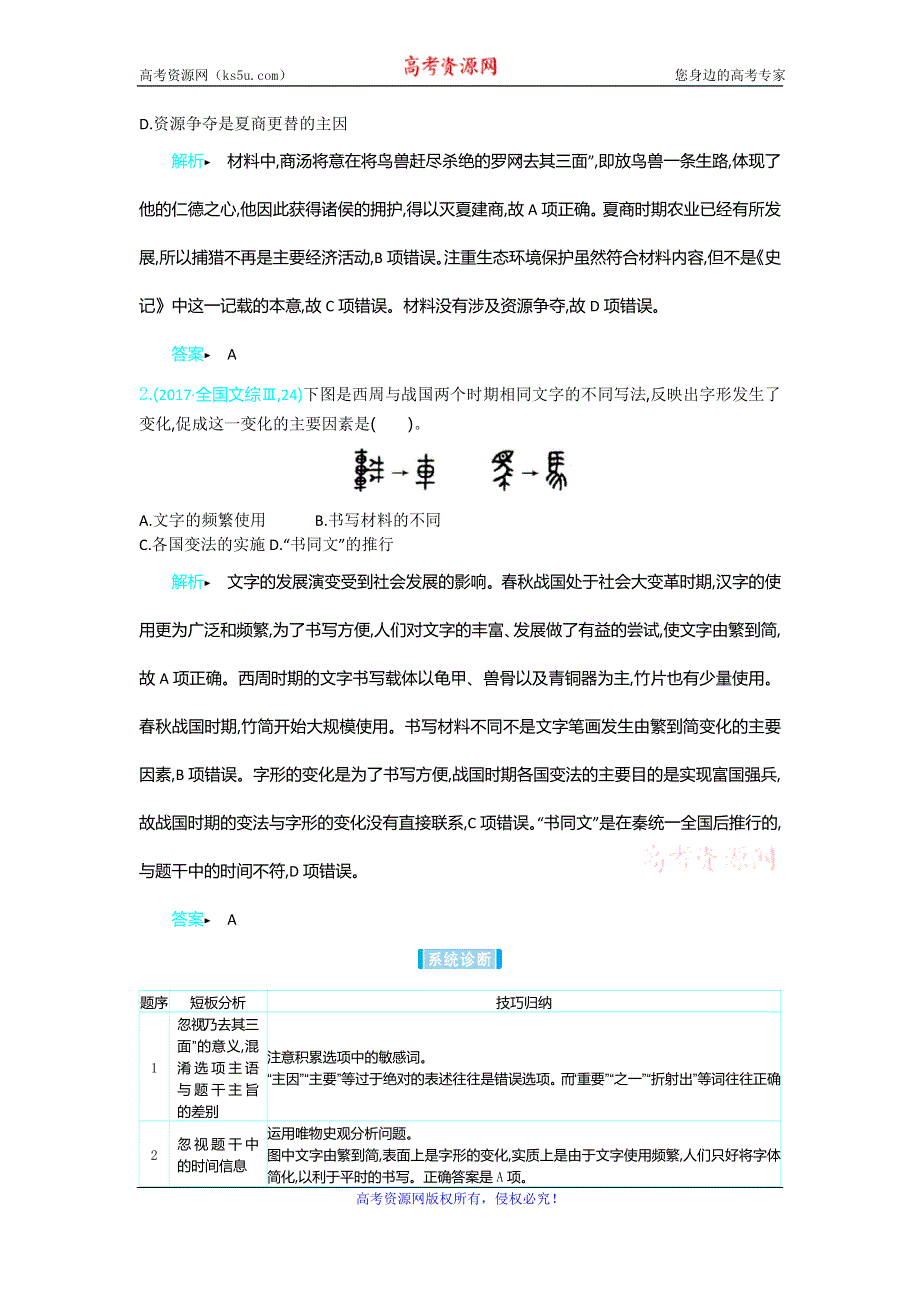 2020年高考高三历史二轮专题复习文档：专题1中国农耕文明的奠基和发展 微专题3 WORD版含答案.doc_第3页