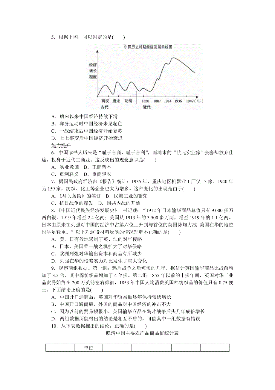 2013年高考一轮复习方案人民版历史课时作业 第15讲 近代中国资本主义的曲折发展（详解）.doc_第2页