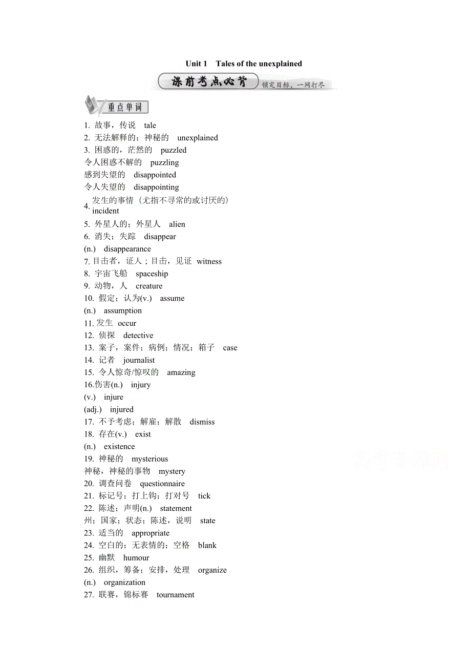 《最高考》2015高考英语（江苏）考点精讲+书面表达+答题技巧：MODULE 2.docx_第1页