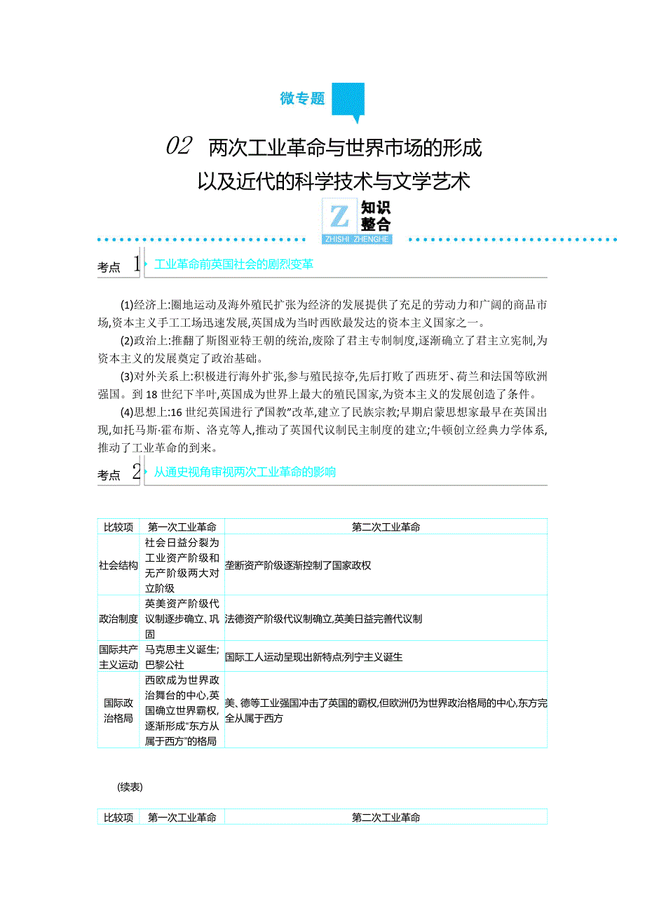 2020年高考高三历史二轮专题复习文档：专题6近代西方文明的发展 微专题2 两次工业革命与世界市场的形成以及近代的科学技术与文学艺术 WORD版含答案.doc_第1页