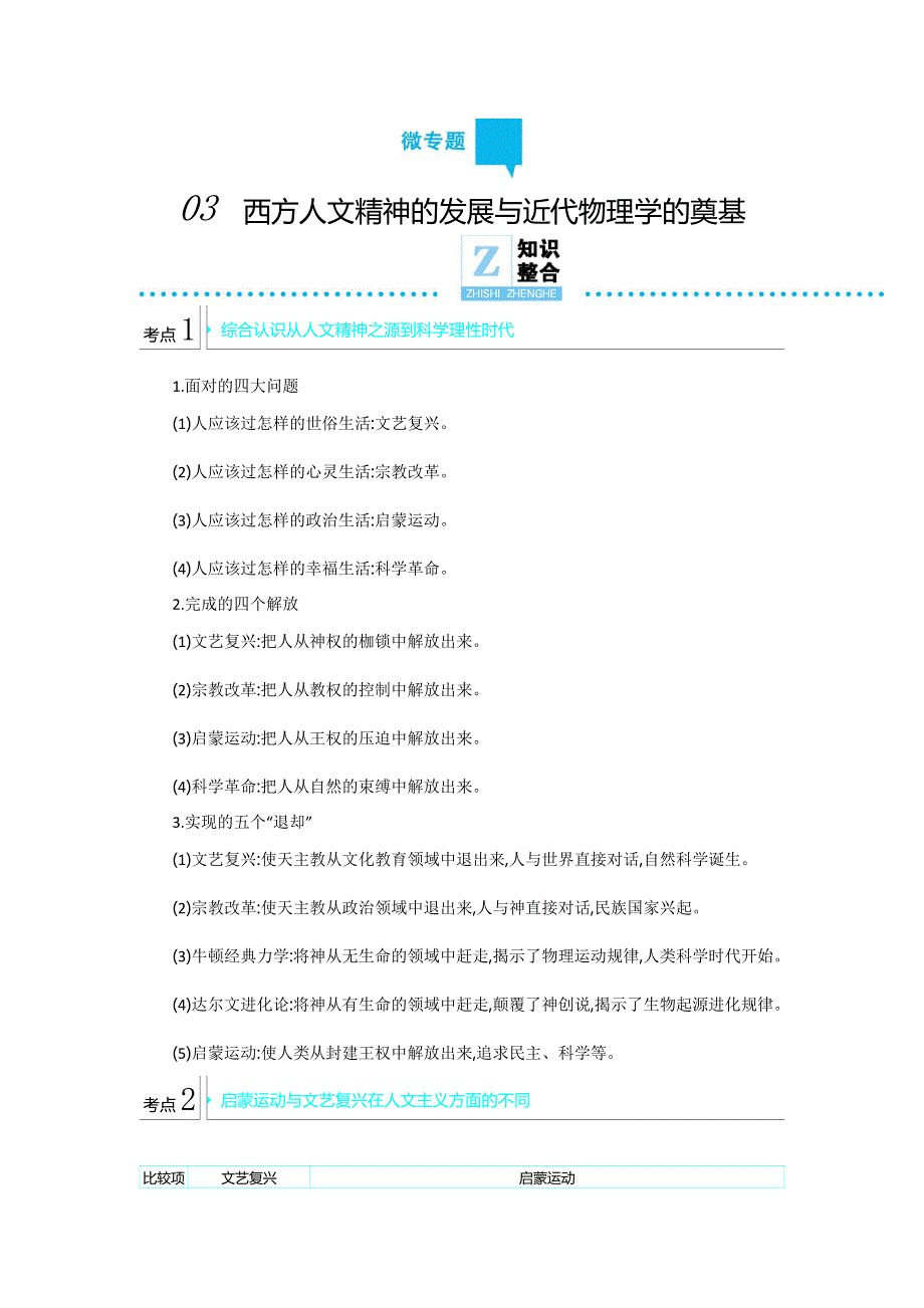 2020年高考高三历史二轮专题复习文档：专题5近代西方文明的兴起 微专题3 西方人文精神的发展与近代物理学的奠基 WORD版含答案.doc_第1页