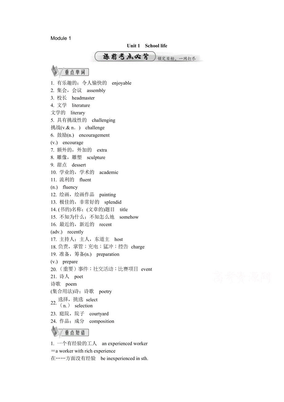 《最高考》2015高考英语（江苏）考点精讲 书面表达 答题技巧：MODULE 1.docx_第1页