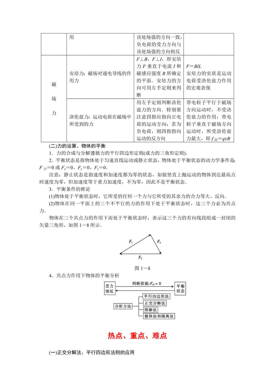 2013年高考二轮复习专题一力与运动之受力分析.doc_第2页