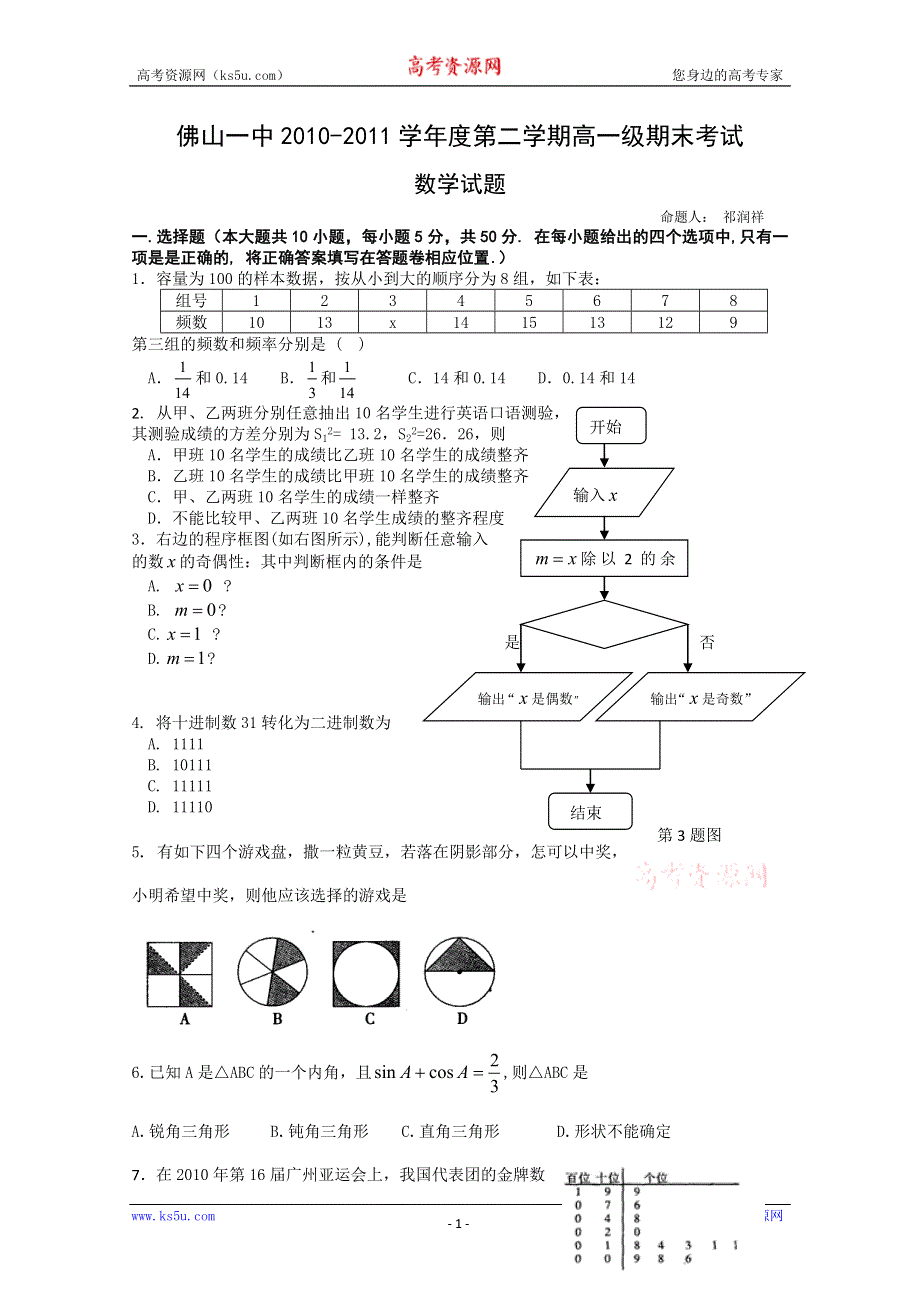 广东省佛山一中10-11学年高一下学期期末考试（数学）.doc_第1页