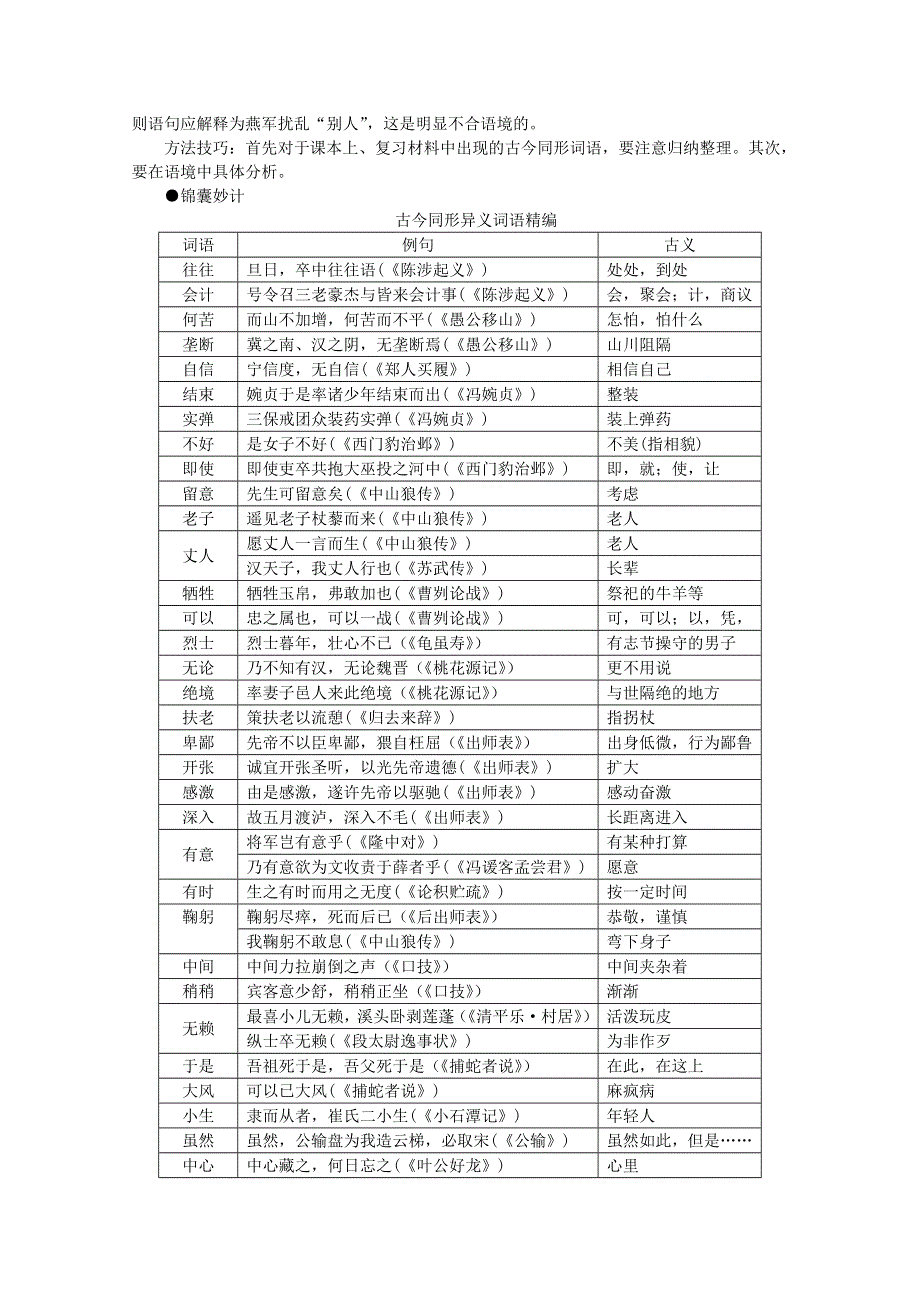 2012届高三语文一轮复习 十九 与现代汉语同形词语的含义.doc_第2页