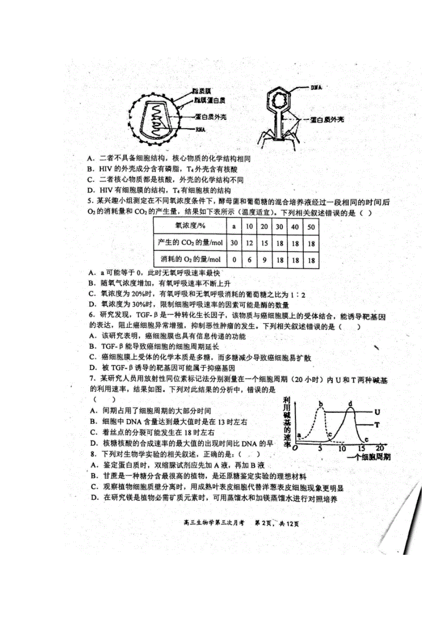 内蒙古赤峰二中2021届高三第三次月考生物试题 扫描版含答案.docx_第2页