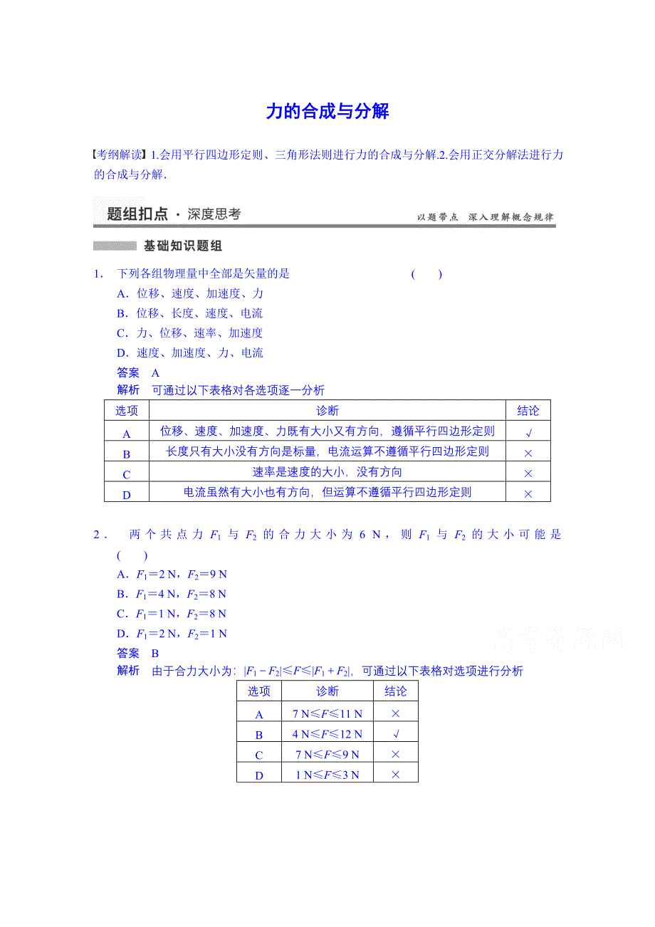 《先学后教新思路》2014高考物理一轮复习 教案27 力的合成与分解.doc_第1页