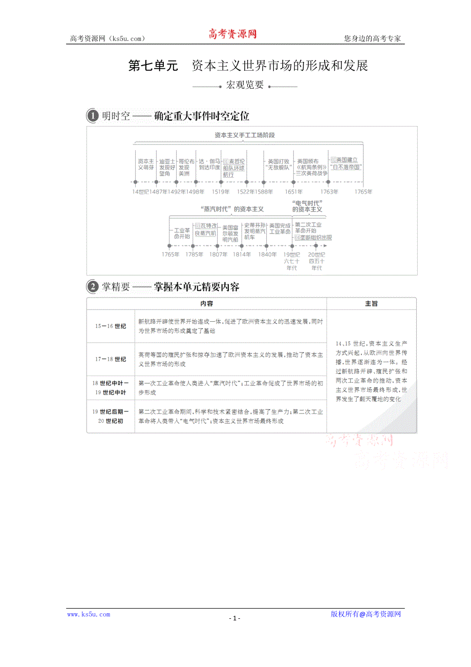 2021届高考历史人教版一轮创新学案与作业：第七单元 第25讲 新航路开辟和早期殖民扩张 WORD版含解析.doc_第1页