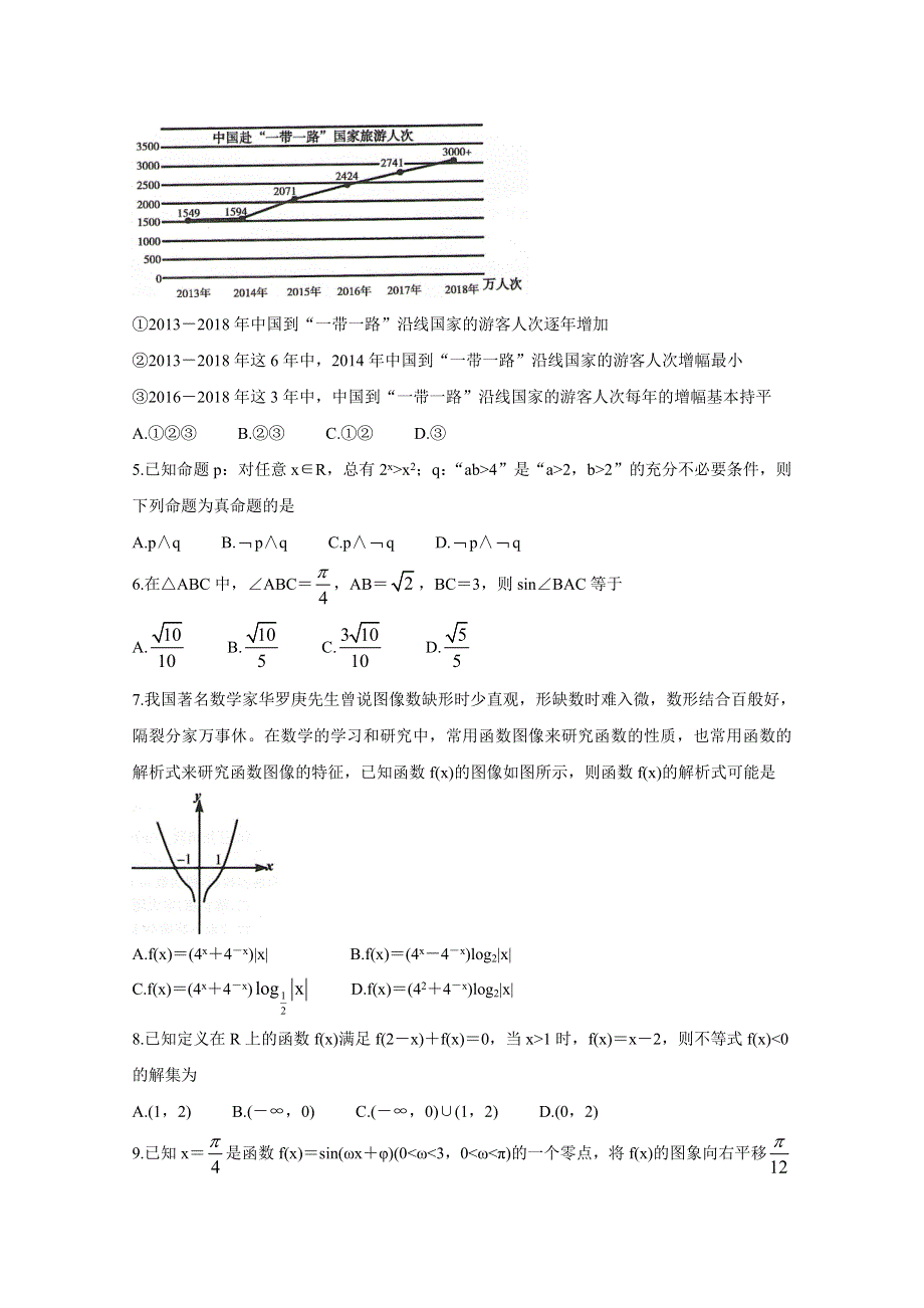 《发布》河南省信阳市2021届高三上学期第一次教学质量检测试题 数学（理） WORD版含答案BYCHUN.doc_第2页