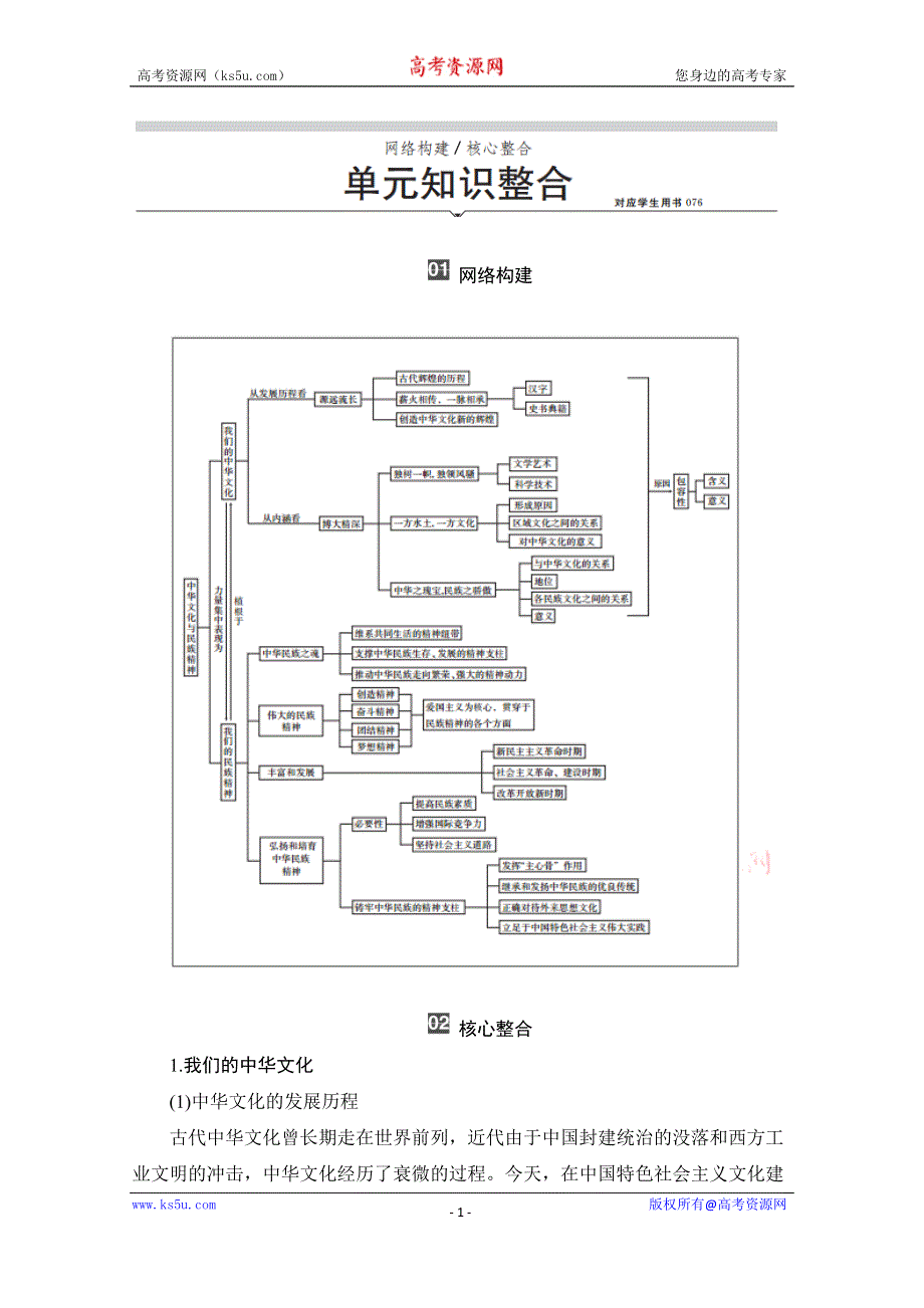 2020政治同步导学教程必修三讲义+优练：第三单元 单元整合 WORD版含解析.doc_第1页