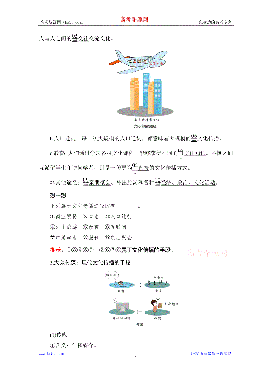 2020政治同步导学教程必修三讲义+优练：第二单元 第三课 课时二 文化在交流中传播 WORD版含解析.doc_第2页