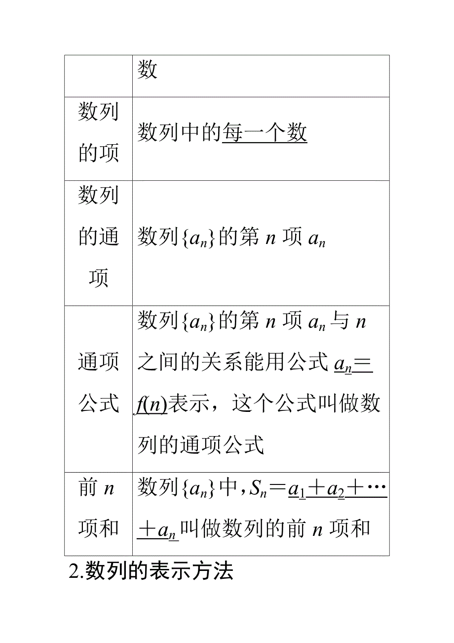 2022届新高考数学人教版一轮学案：第五章-第十章 WORD版含解析.DOC_第3页