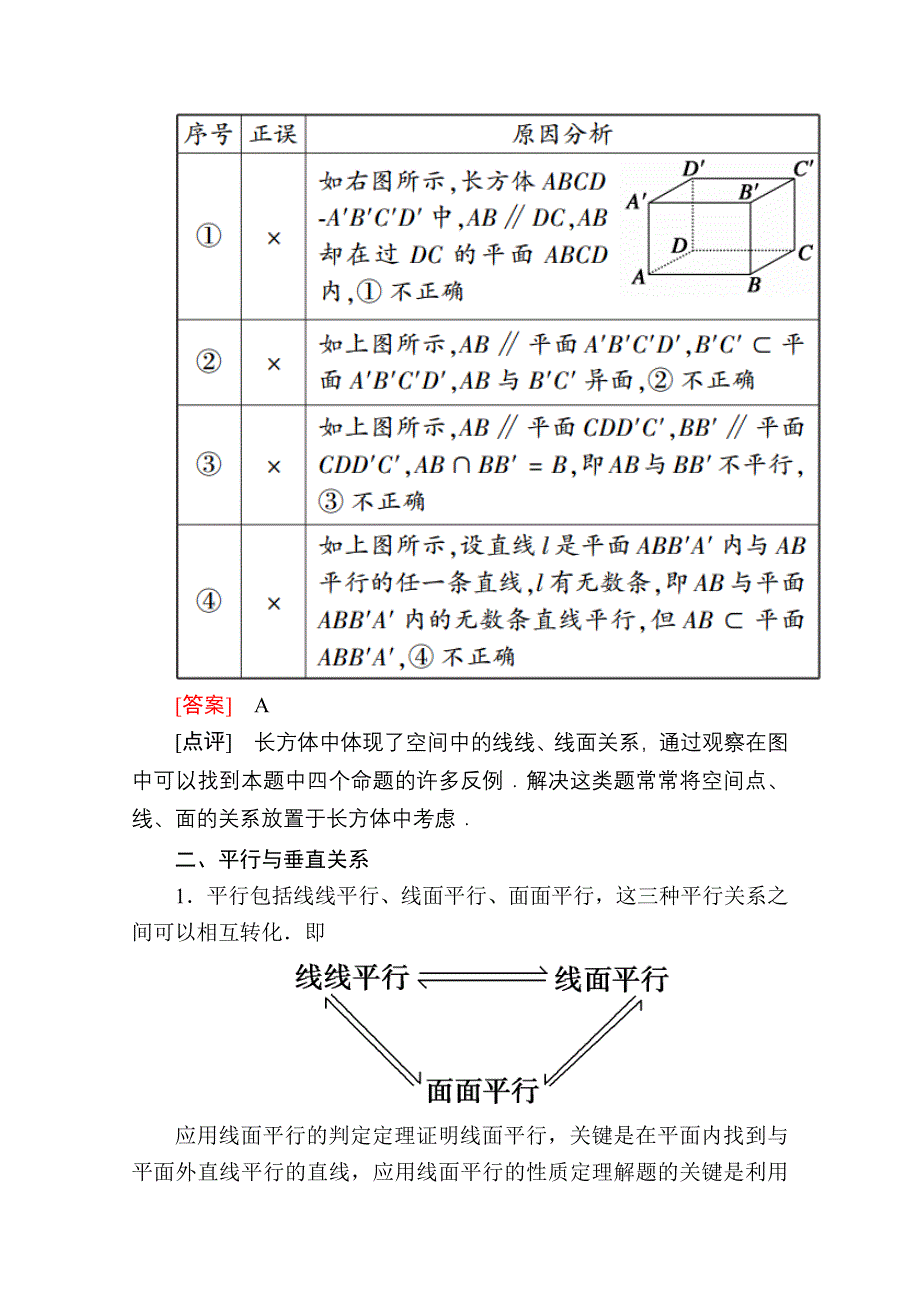 2020-2021学年数学人教A版必修2学案：第二章　点、直线、平面之间的位置关系 章末知识方法专题小结 WORD版含解析.doc_第2页