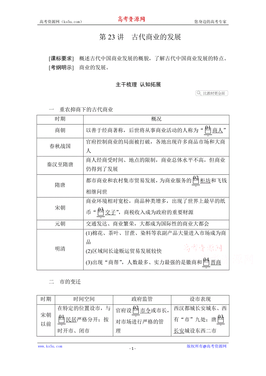 2021届高考历史人教版一轮创新学案与作业：第六单元 第23讲 古代商业的发展 WORD版含解析.doc_第1页