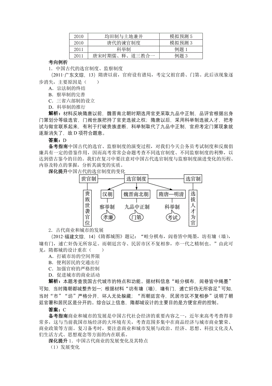 2013年高考二轮复习（知识重组 考向分析）历史广东版 第2单元 中国古代文明的成熟与繁荣——魏晋、隋唐、宋元.doc_第3页