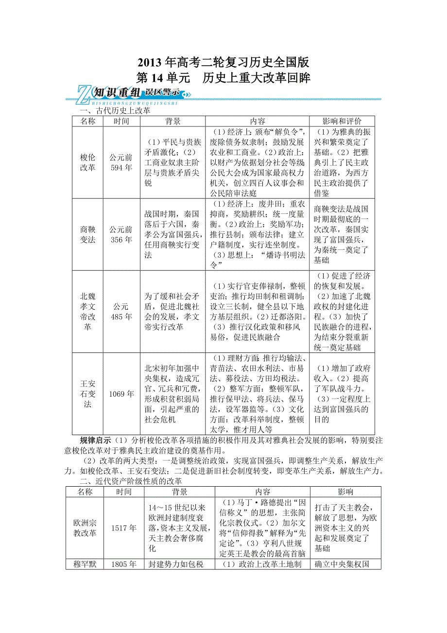 2013年高考二轮复习（知识重组 考向分析）历史全国版 第14单元 历史上重大改革回眸.doc_第1页