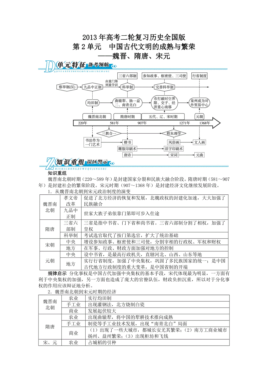 2013年高考二轮复习（知识重组 考向分析）历史全国版 第2单元 中国古代文明的成熟与繁荣——魏晋、隋唐、宋元.doc_第1页