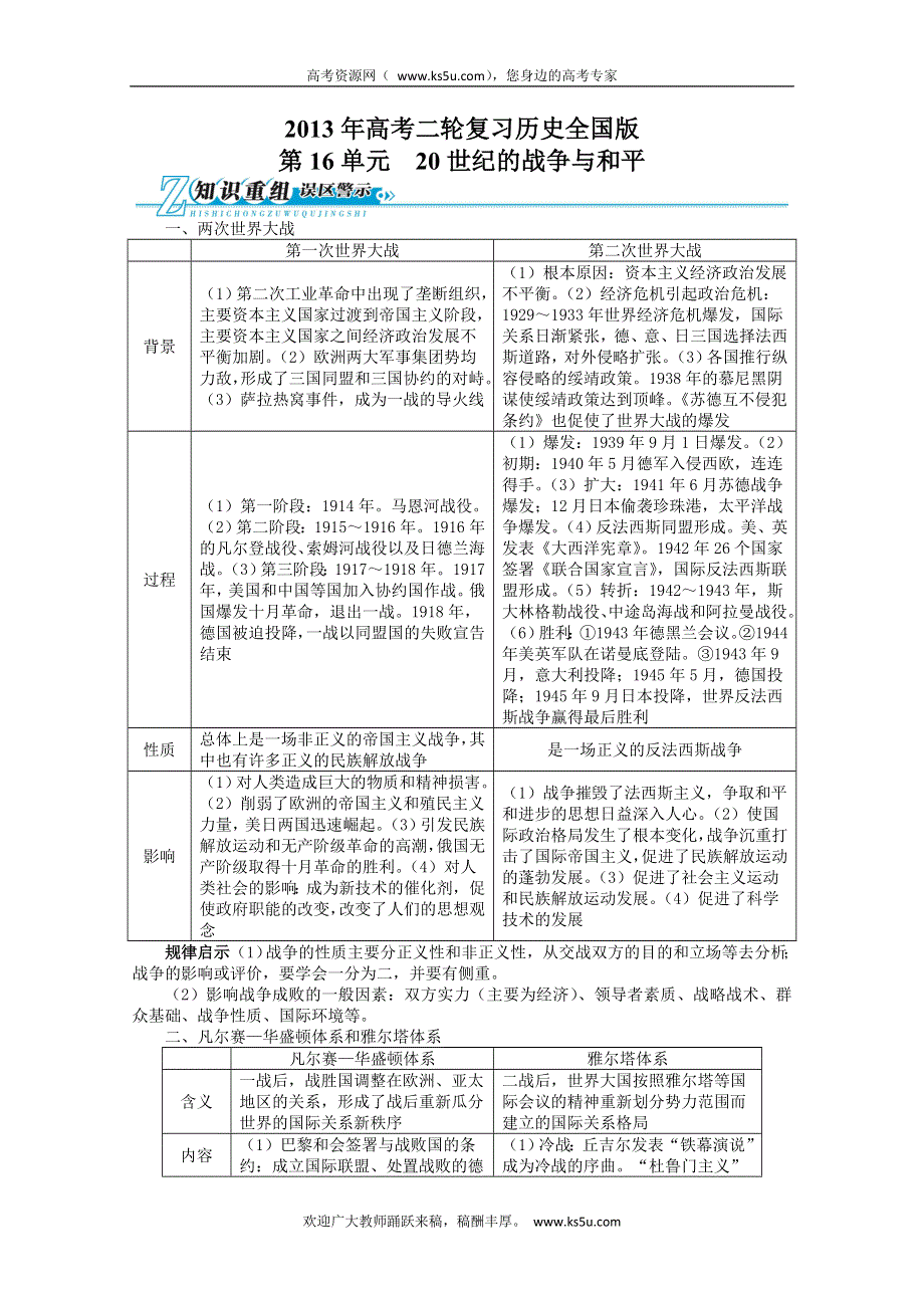 2013年高考二轮复习（知识重组+考向分析）历史全国版 第16单元 20世纪的战争与和平.doc_第1页