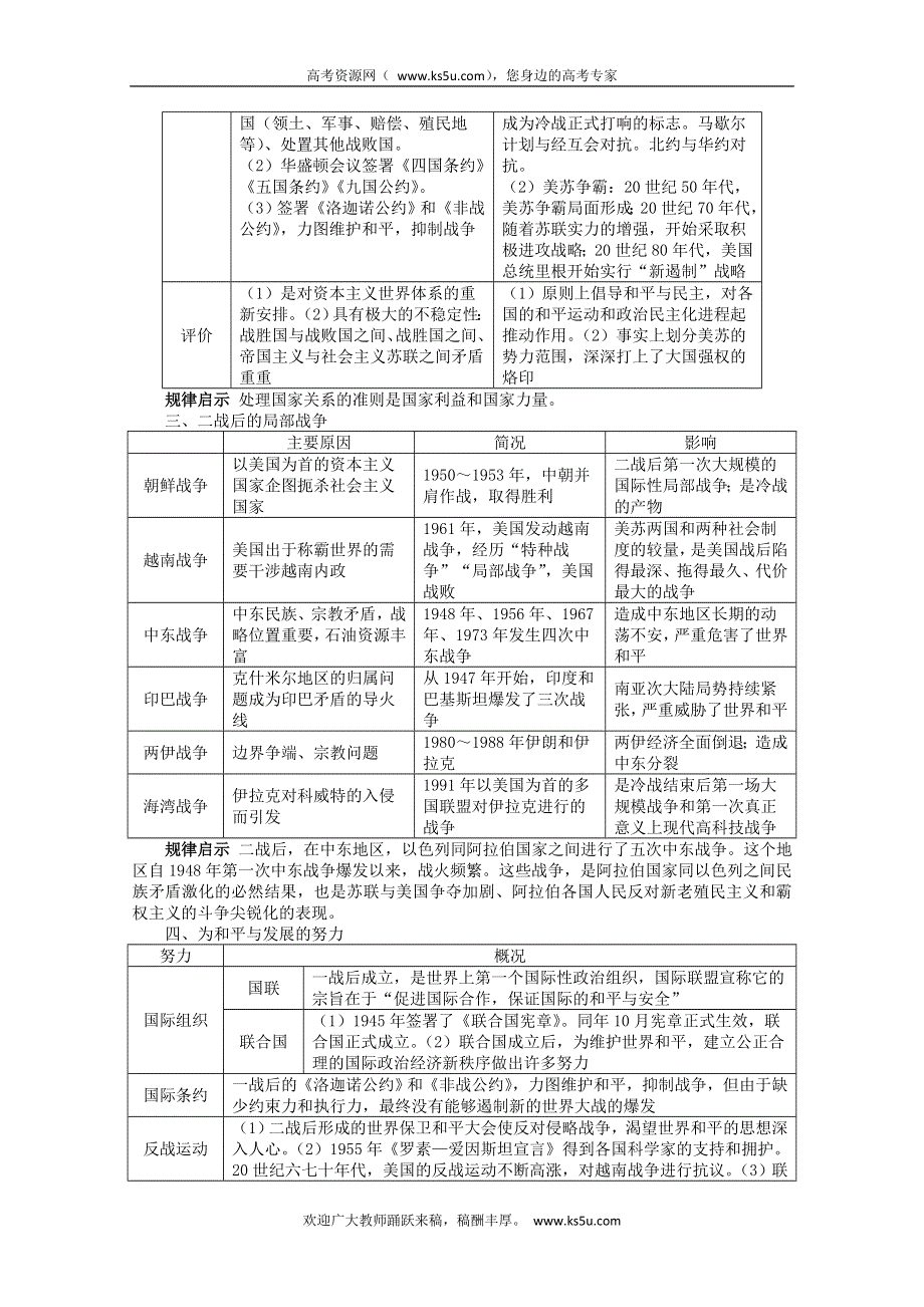 2013年高考二轮复习（知识重组+考向分析）历史全国版 第16单元 20世纪的战争与和平.doc_第2页