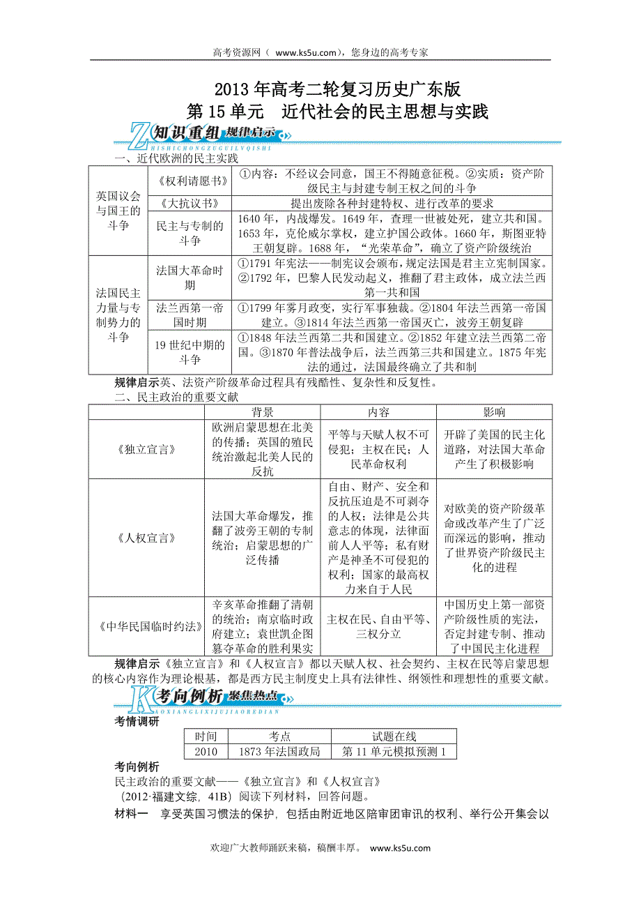 2013年高考二轮复习（知识重组+考向分析）历史广东版 第15单元 近代社会的民主思想与实践.doc_第1页