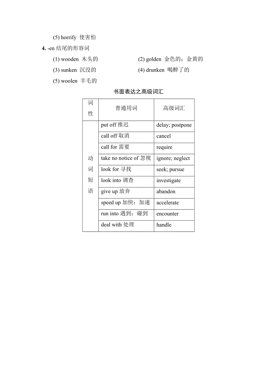 2018版高考英语二轮教师用书：第2部分 考前语基回扣第9组 WORD版含解析.doc_第3页