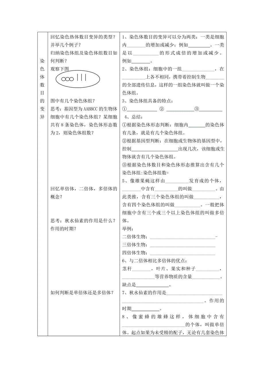 山东省文登市教育教学研究培训中心2015高考生物人教版必修二教学案：第5章 第2节染色体变异.doc_第2页