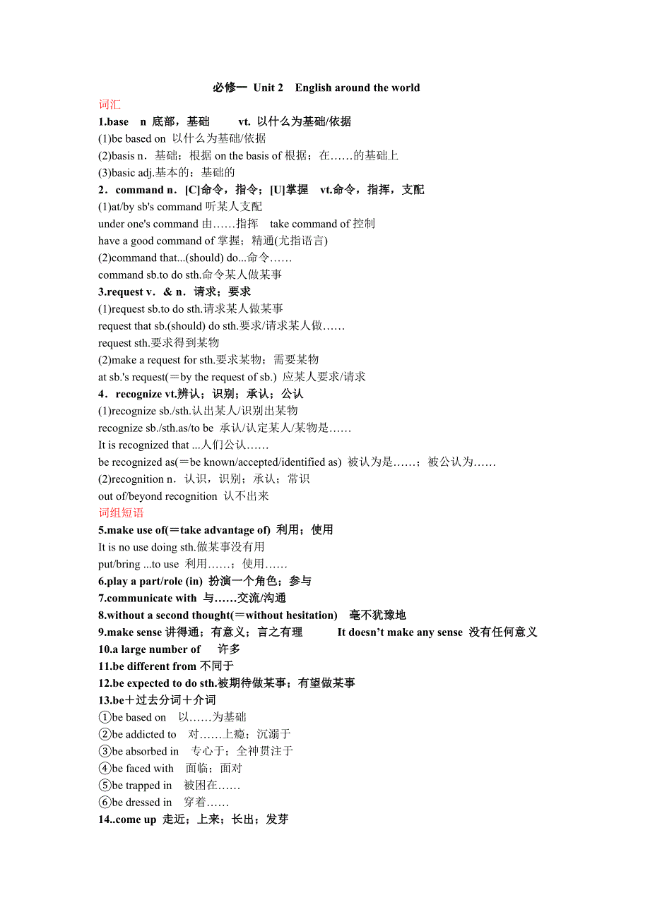 2016-2017学年高考英语一轮复习人教版新课标必修一UNIT 2 ENGLISH AROUND THE WORLD导学案（无答案）.doc_第1页