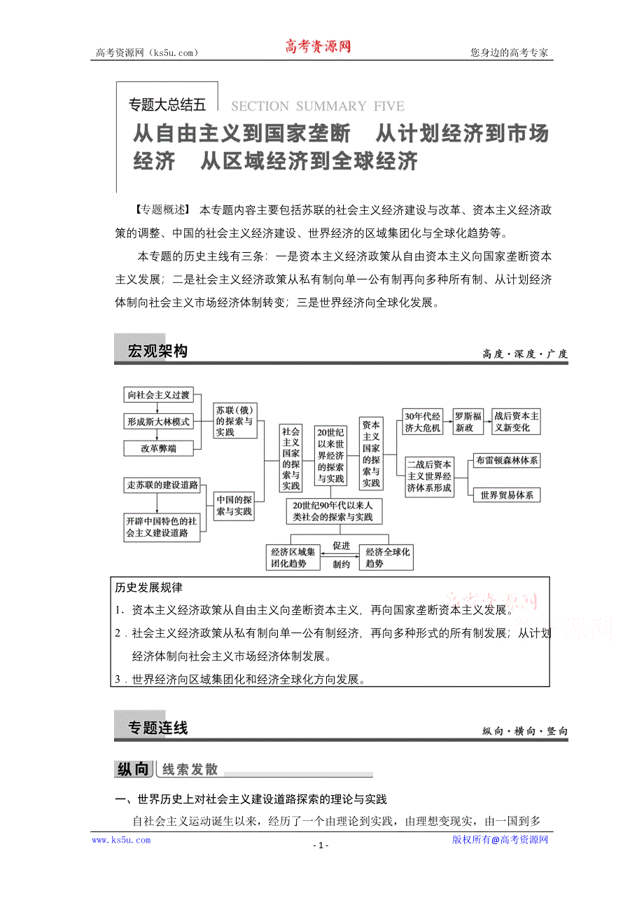 《江苏专版》2014步步高历史大一轮复习整合提高 必修二 第十一单元 专题大总结五.doc_第1页