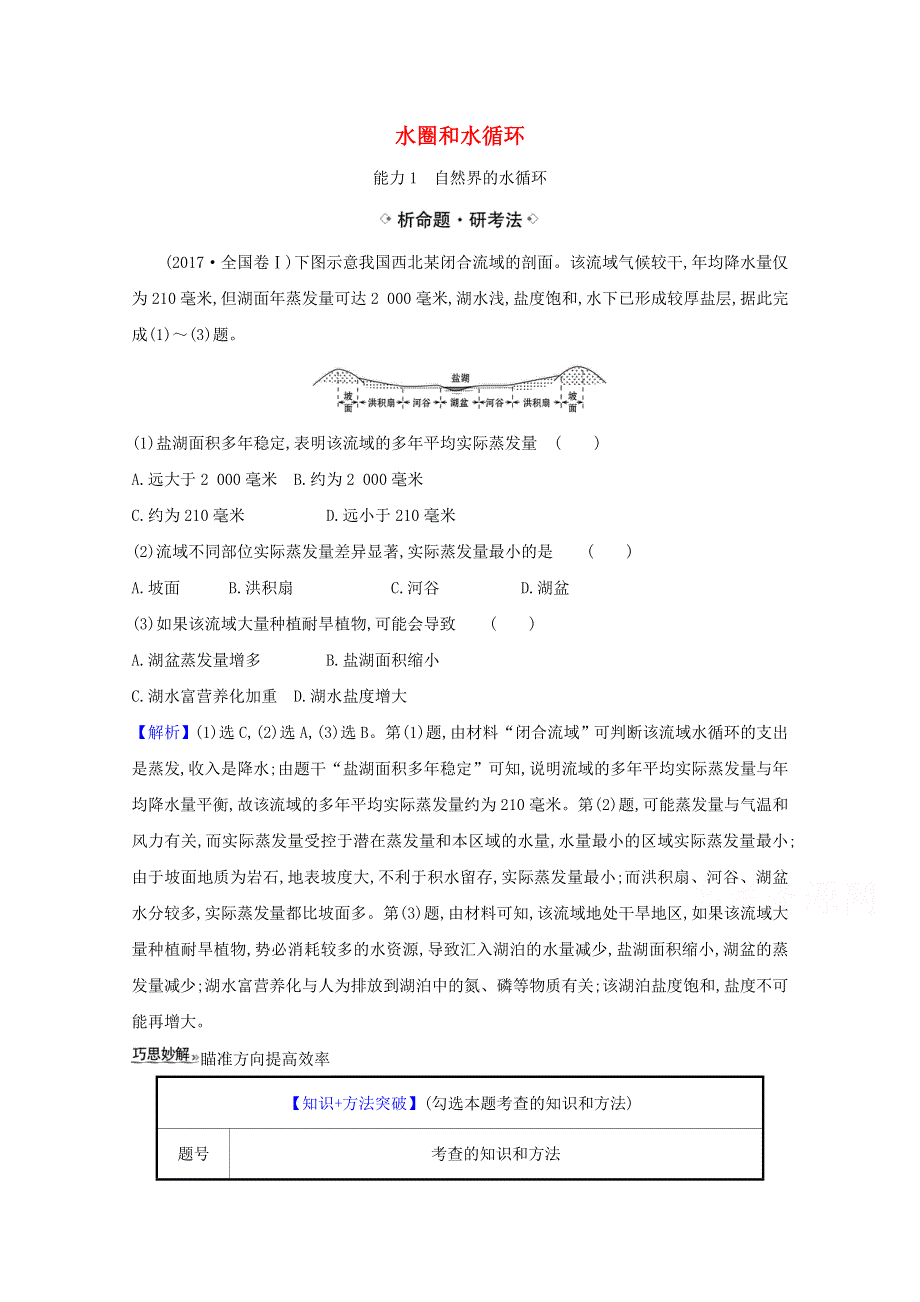 2021届高考地理一轮复习2-4水圈和水循环练习鲁教版 WORD版含解析.doc_第1页