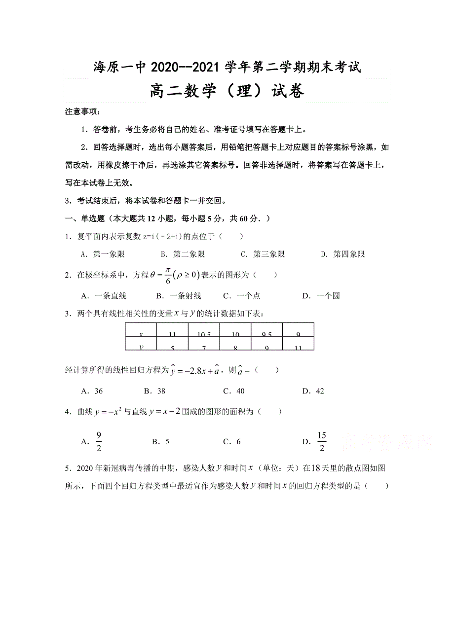 宁夏海原第一中学2020-2021学年高二下学期期末考试数学（理）试题 WORD版含答案.docx_第1页